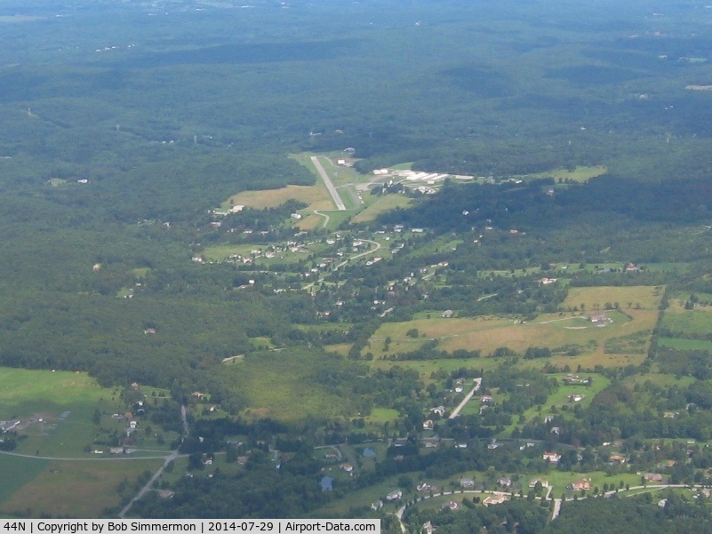 Sky Acres Airport (44N) - Looking north
